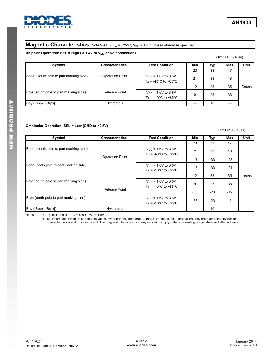 New prod uc t ah1903, Magnetic characteristics | Diodes AH1903 User Manual | Page 4 / 12