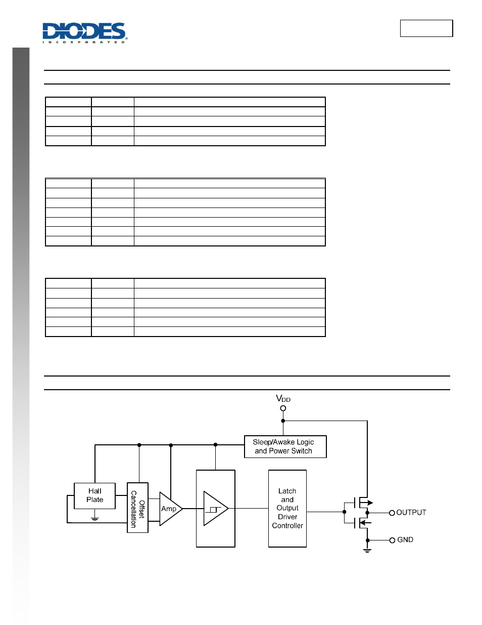 New prod uc t ah3360, Pin descriptions, Functional block diagram | Diodes AH3360 User Manual | Page 2 / 11