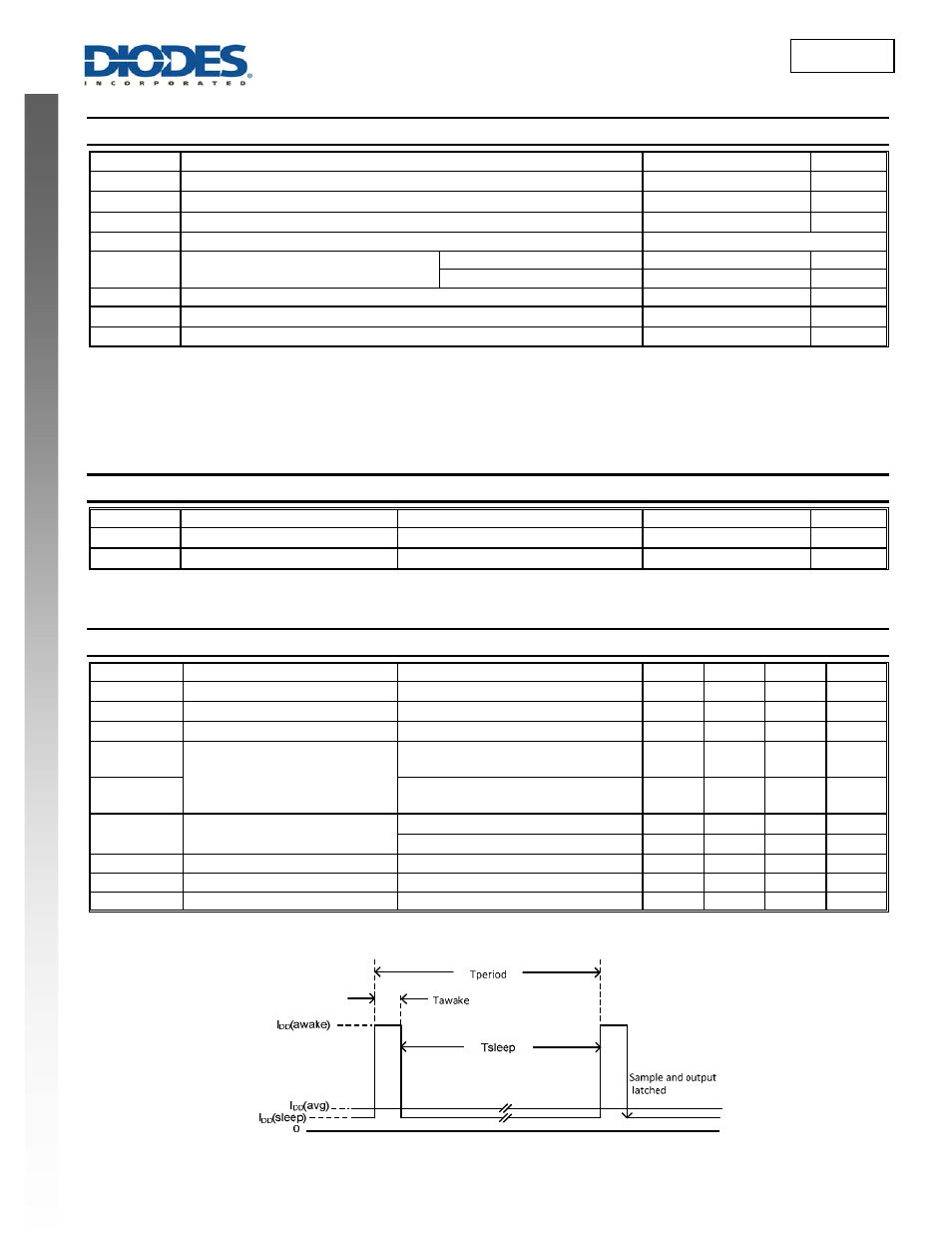 New prod uc t ah3360, Absolute maximum ratings, Recommended operating conditions | Electrical characteristics | Diodes AH3360 User Manual | Page 3 / 11