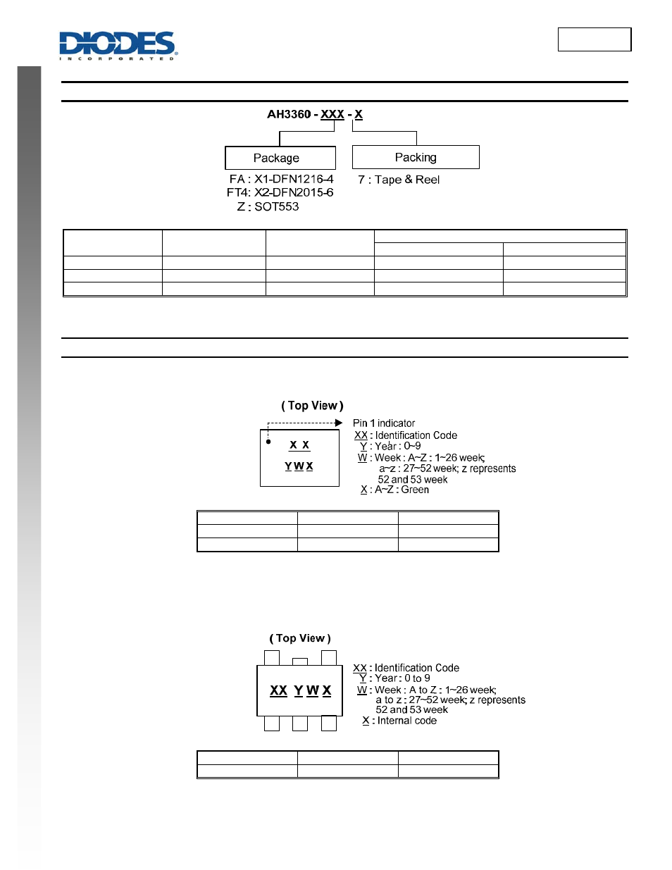 New prod uc t ah3360, Ordering information, Marking information | Diodes AH3360 User Manual | Page 6 / 11