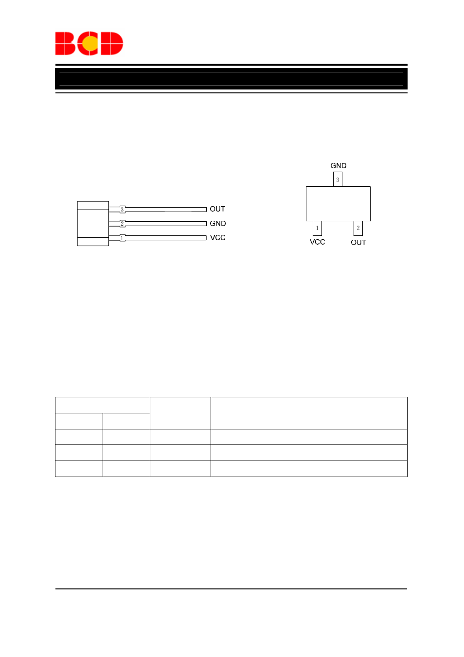 Data sheet, Unipolar hall-effect switch ah922, Pin configuration | Pin description | Diodes AH922 User Manual | Page 2 / 15