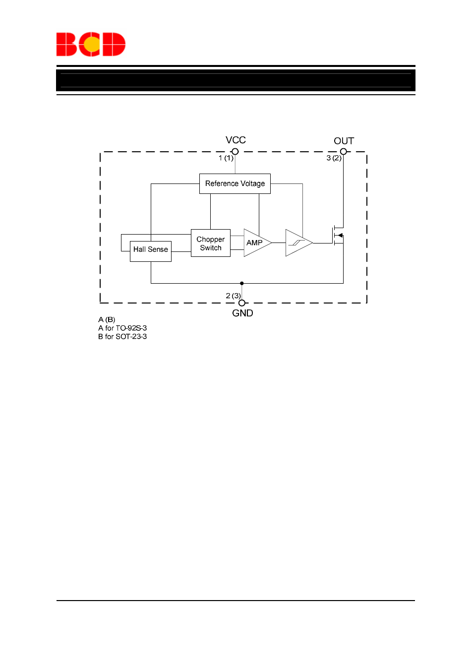 Data sheet, Unipolar hall-effect switch ah922, Functional block diagram | Diodes AH922 User Manual | Page 3 / 15