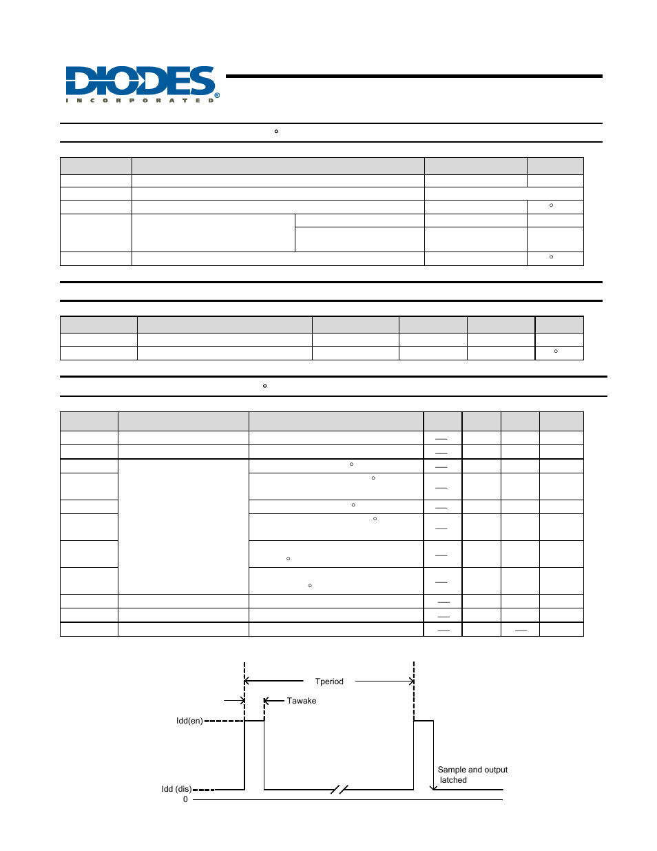 Ah180, Micropower omnipolar hall-effect sensor switch, Absolute maximum ratings | Recommended operating conditions, Electrical characteristics | Diodes AH180 User Manual | Page 3 / 13