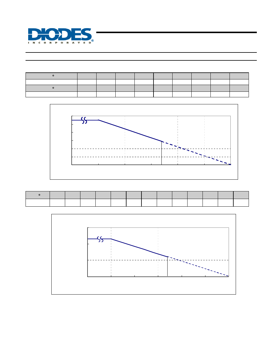 Ah180, Micropower omnipolar hall-effect sensor switch, Performance characteristics | Diodes AH180 User Manual | Page 5 / 13