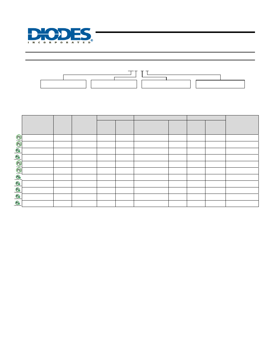 Ah180, Micropower omnipolar hall-effect sensor switch, Ordering information | Diodes AH180 User Manual | Page 6 / 13