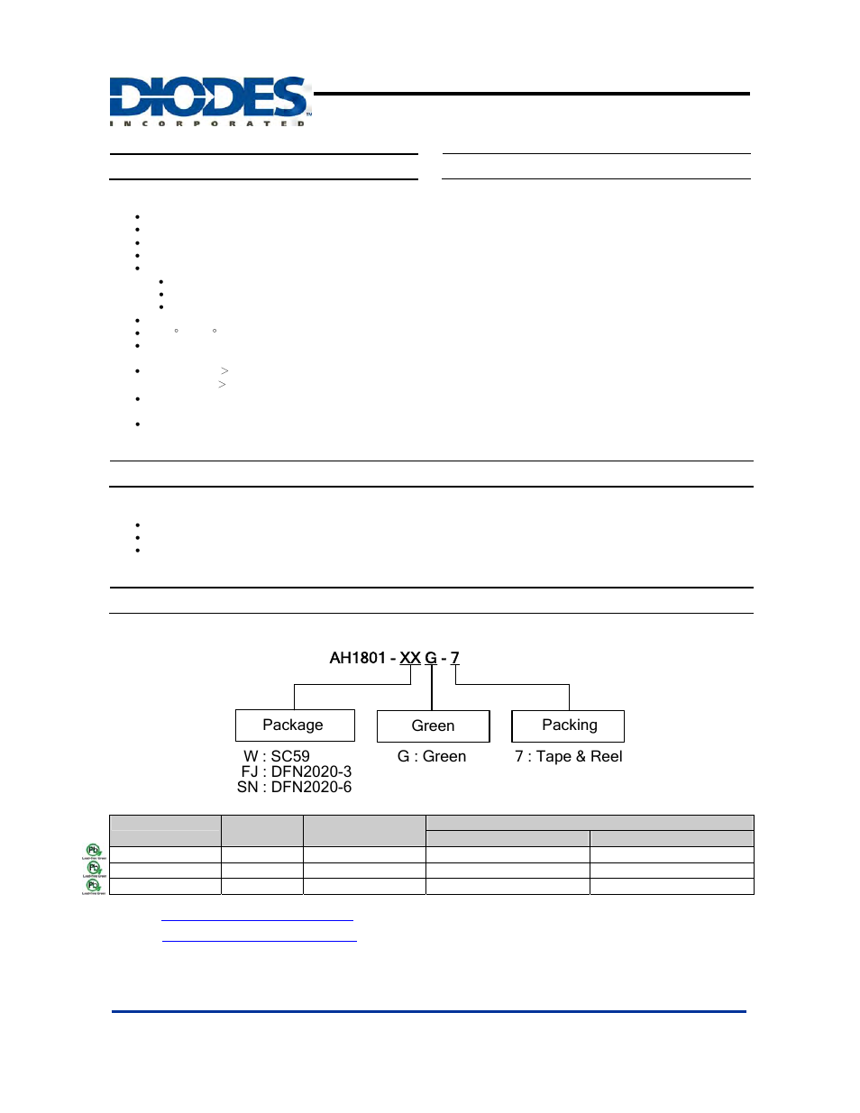 Diodes AH1801 User Manual | 10 pages
