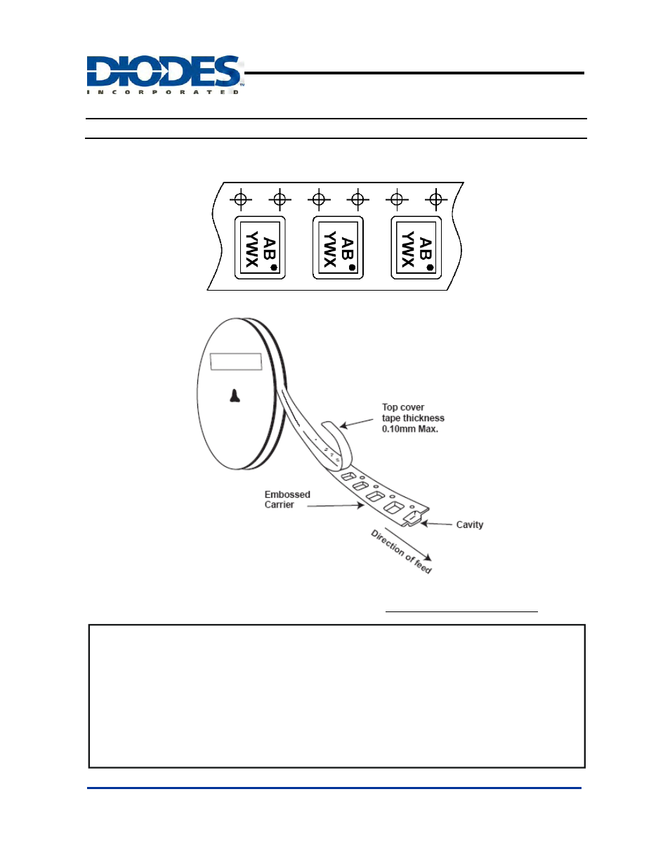 Ah1801, Taping orientation, Micropower, ultra-sensitive hall effect switch | Diodes AH1801 User Manual | Page 10 / 10