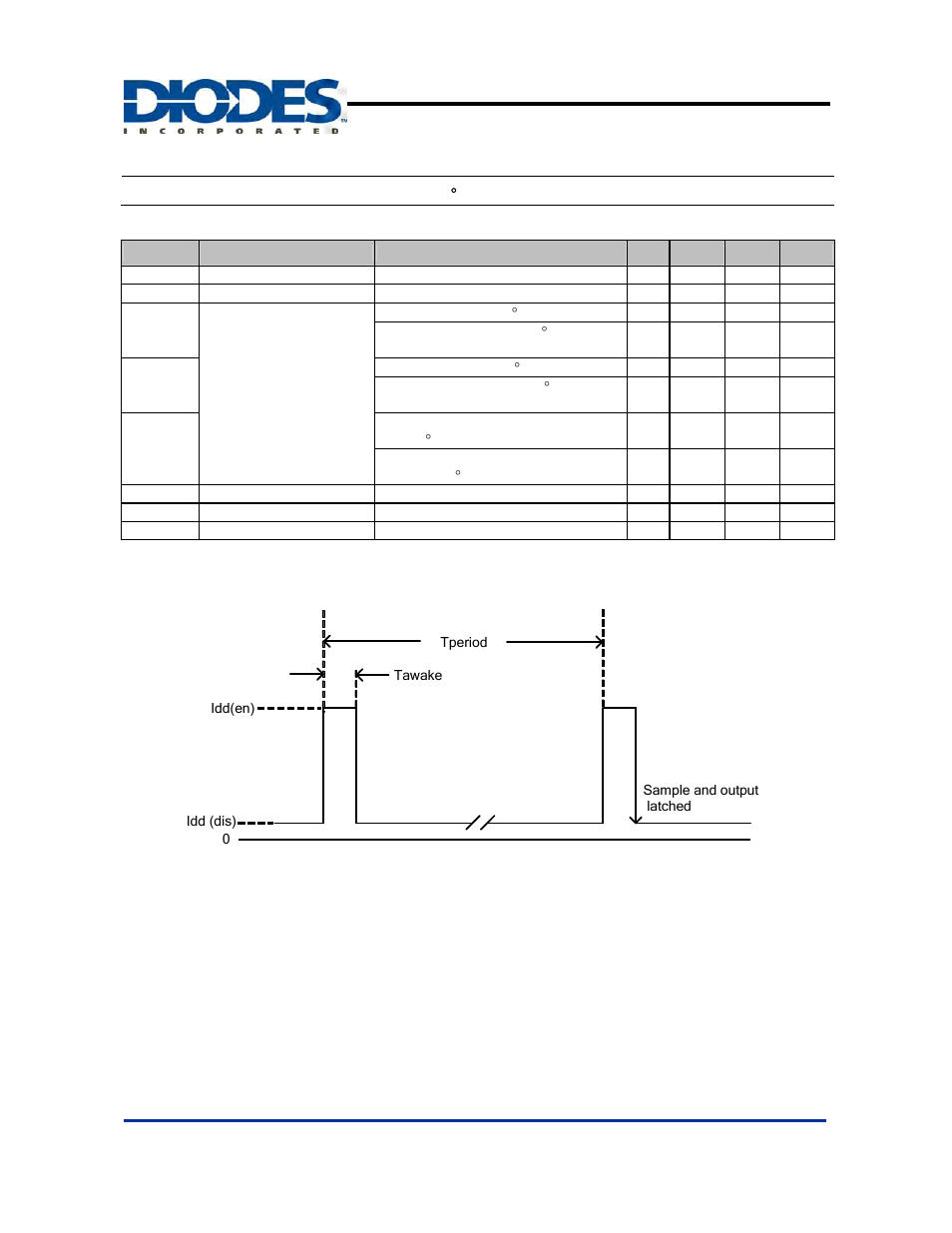 Ah1801, Electrical characteristics | Diodes AH1801 User Manual | Page 5 / 10