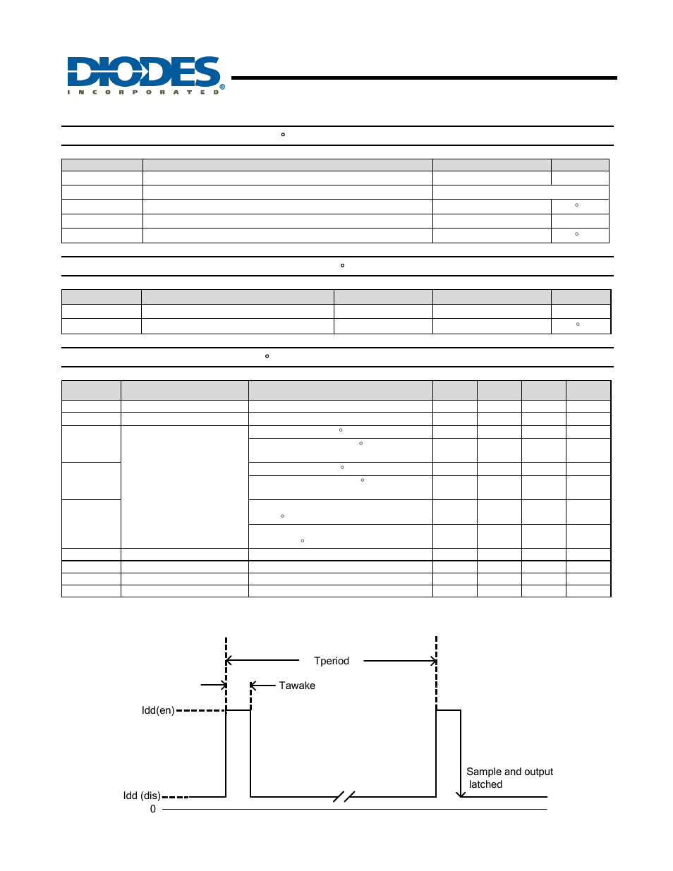Ah1802, Absolute maximum ratings, Recommended operating conditions | Electrical characteristics | Diodes AH1802 User Manual | Page 3 / 11