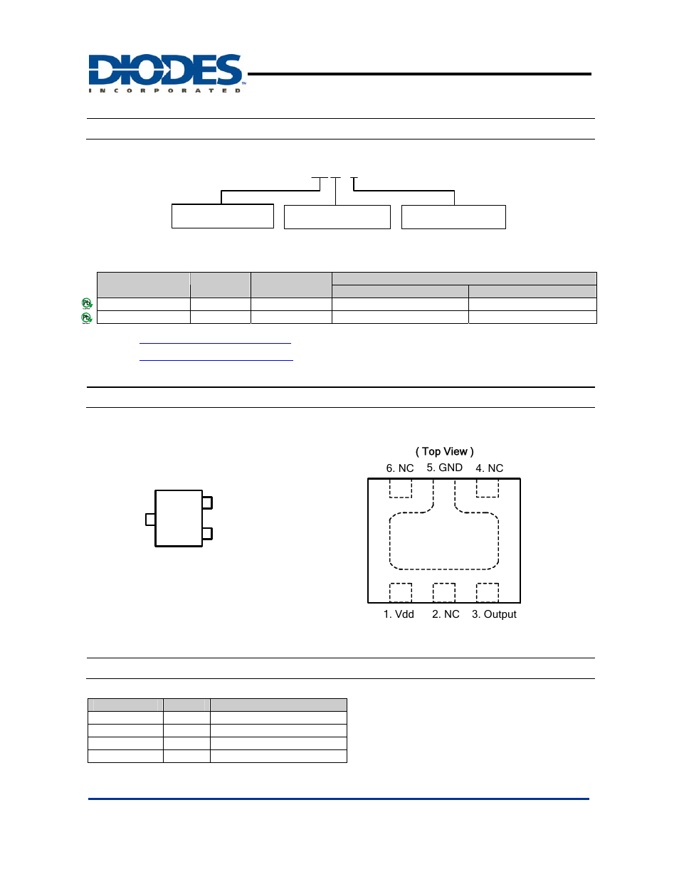 Ah1803, Ordering information, Pin descriptions | Pin assignments | Diodes AH1803 User Manual | Page 2 / 9
