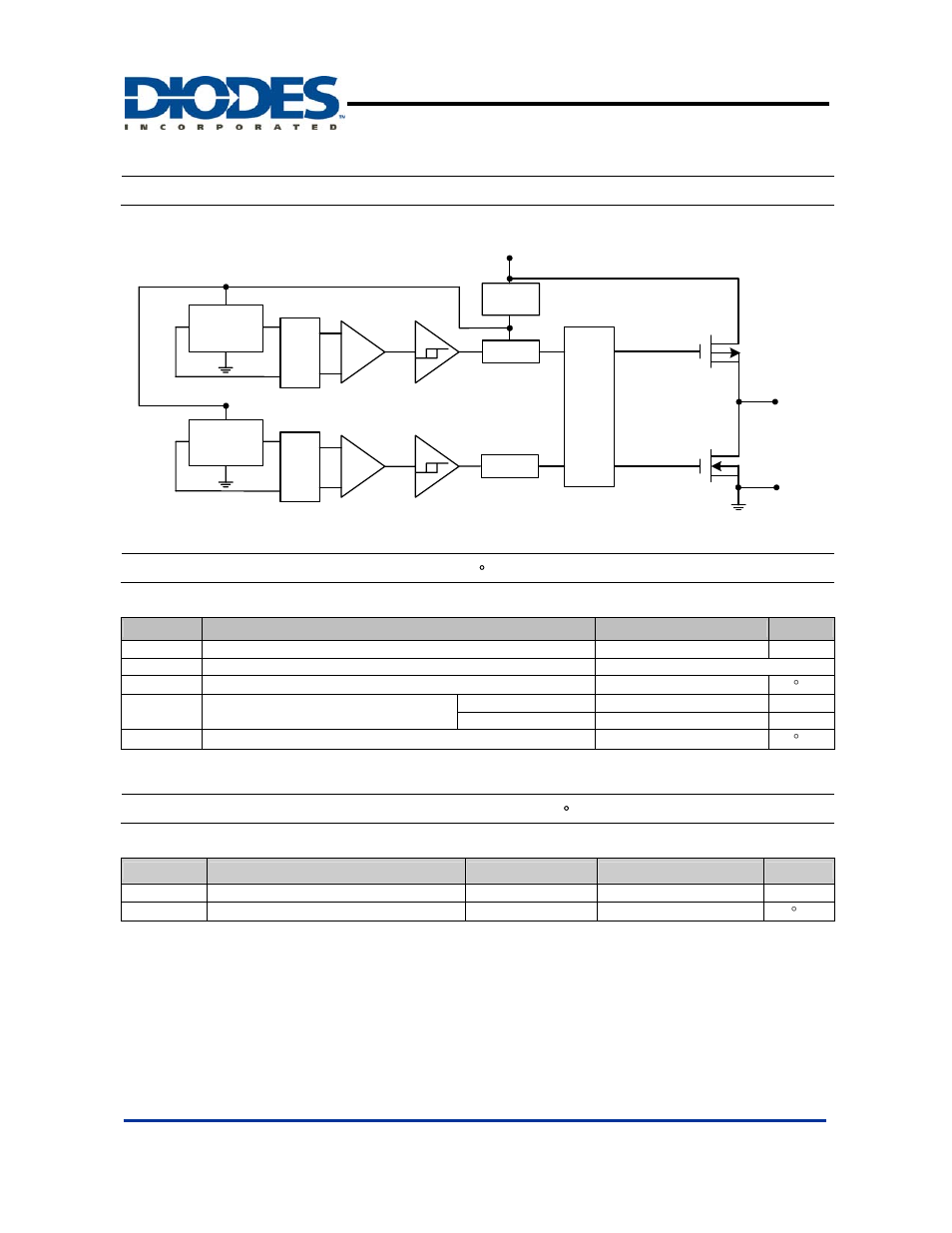 Ah1803, Absolute maximum ratings, Block diagram | Recommended operating conditions | Diodes AH1803 User Manual | Page 3 / 9