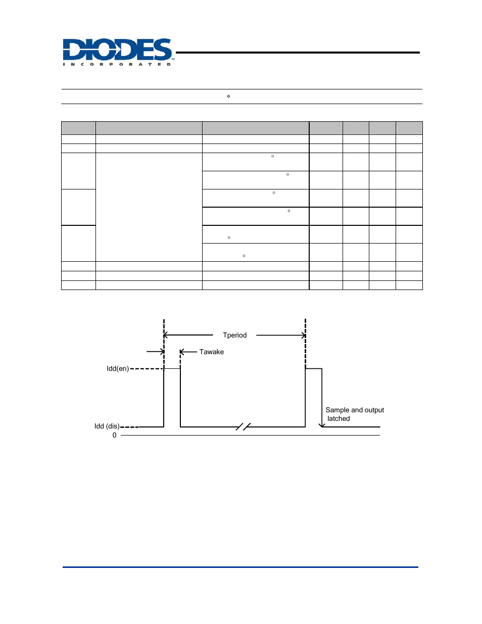 Ah1803, Electrical characteristics | Diodes AH1803 User Manual | Page 4 / 9