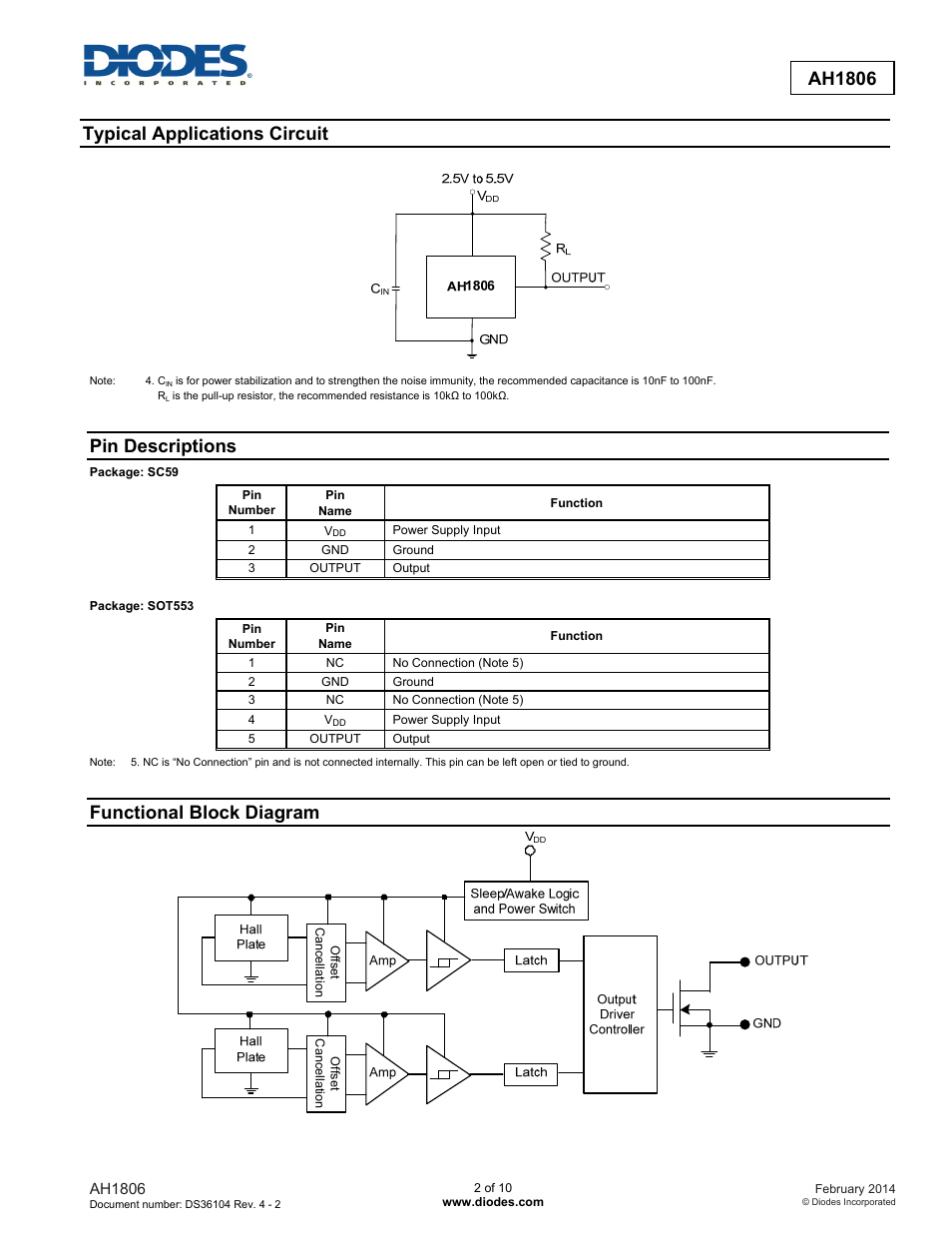 New prod uc t ah1806, Typical applications circuit, Pin descriptions | Functional block diagram | Diodes AH1806 User Manual | Page 2 / 10