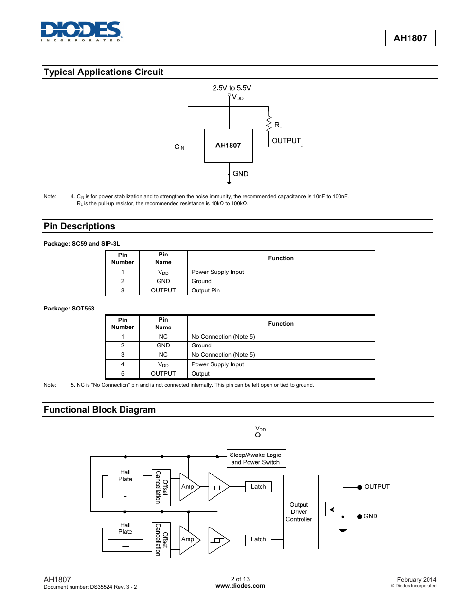 Ah1807, Typical applications circuit, Pin descriptions | Functional block diagram | Diodes AH1807 User Manual | Page 2 / 13