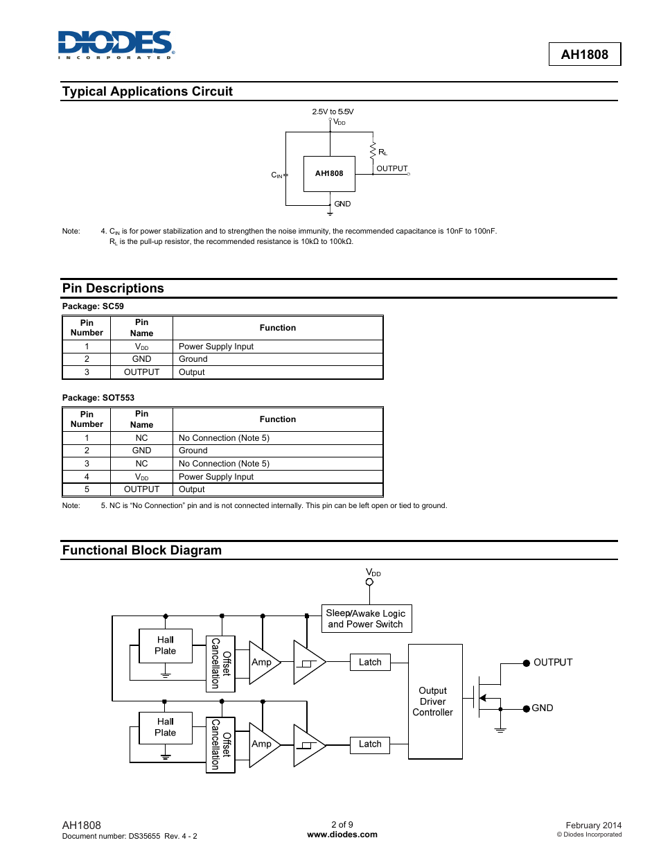 Ah1808, Typical applications circuit, Pin descriptions | Functional block diagram | Diodes AH1808 User Manual | Page 2 / 9