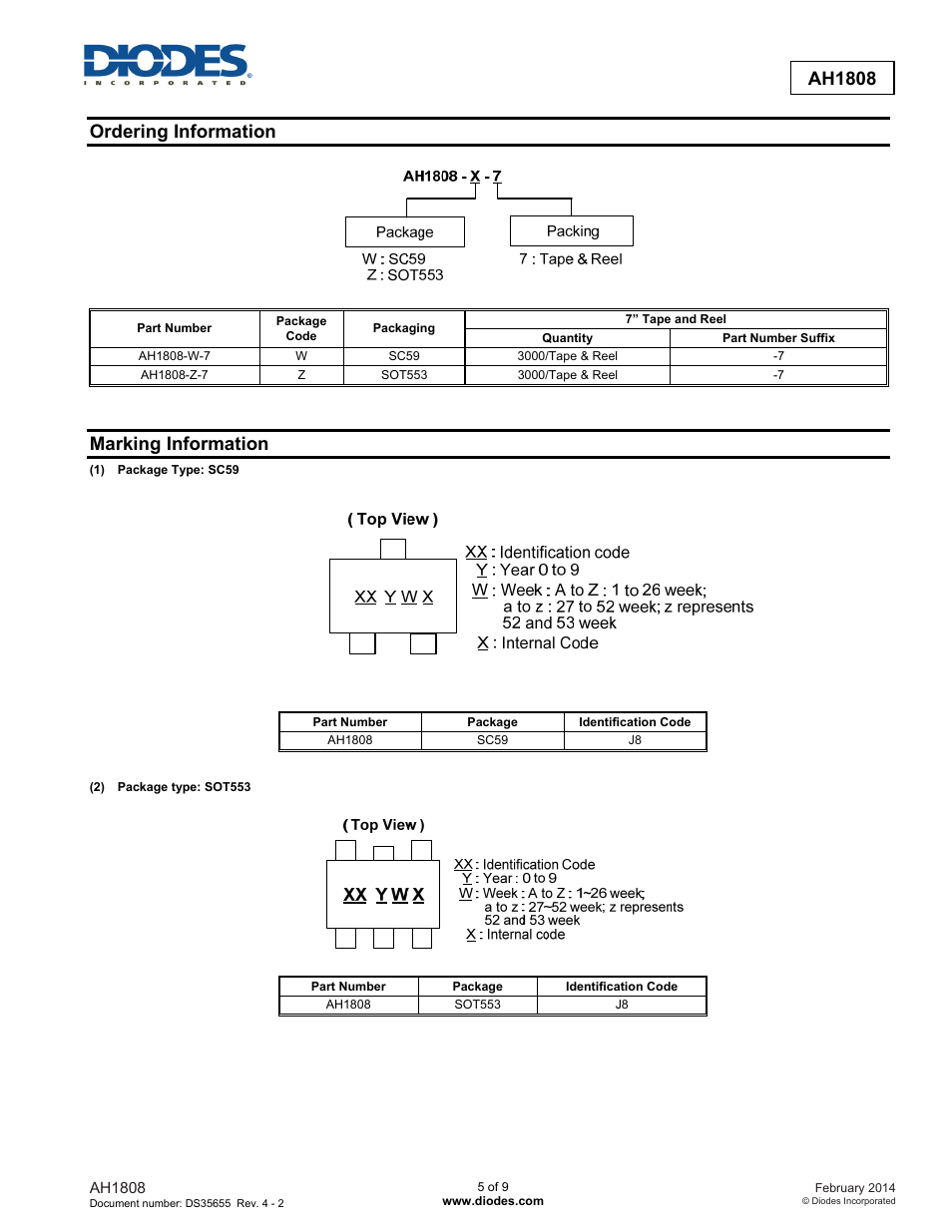 Ah1808, Ordering information, Marking information | Diodes AH1808 User Manual | Page 5 / 9