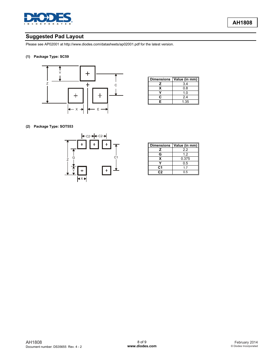 Ah1808, Suggested pad layout | Diodes AH1808 User Manual | Page 8 / 9