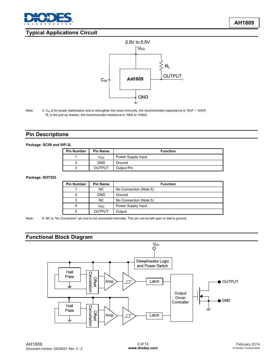 Ah1809 typical applications circuit, Pin descriptions, Functional block diagram | Diodes AH1809 User Manual | Page 2 / 13