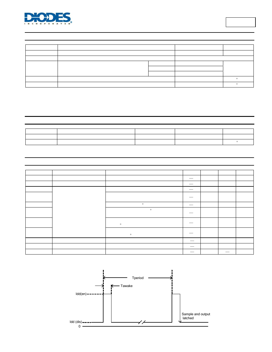 Absolute maximum ratings, Recommended operating conditions, Electrical characteristics | Ah180n | Diodes AH180N User Manual | Page 3 / 8