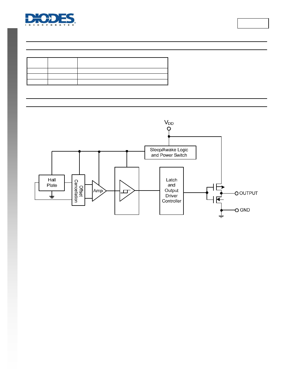 Ah1810 new prod uc t, Pin descriptions, Functional block diagram | Diodes AH1810 User Manual | Page 2 / 7
