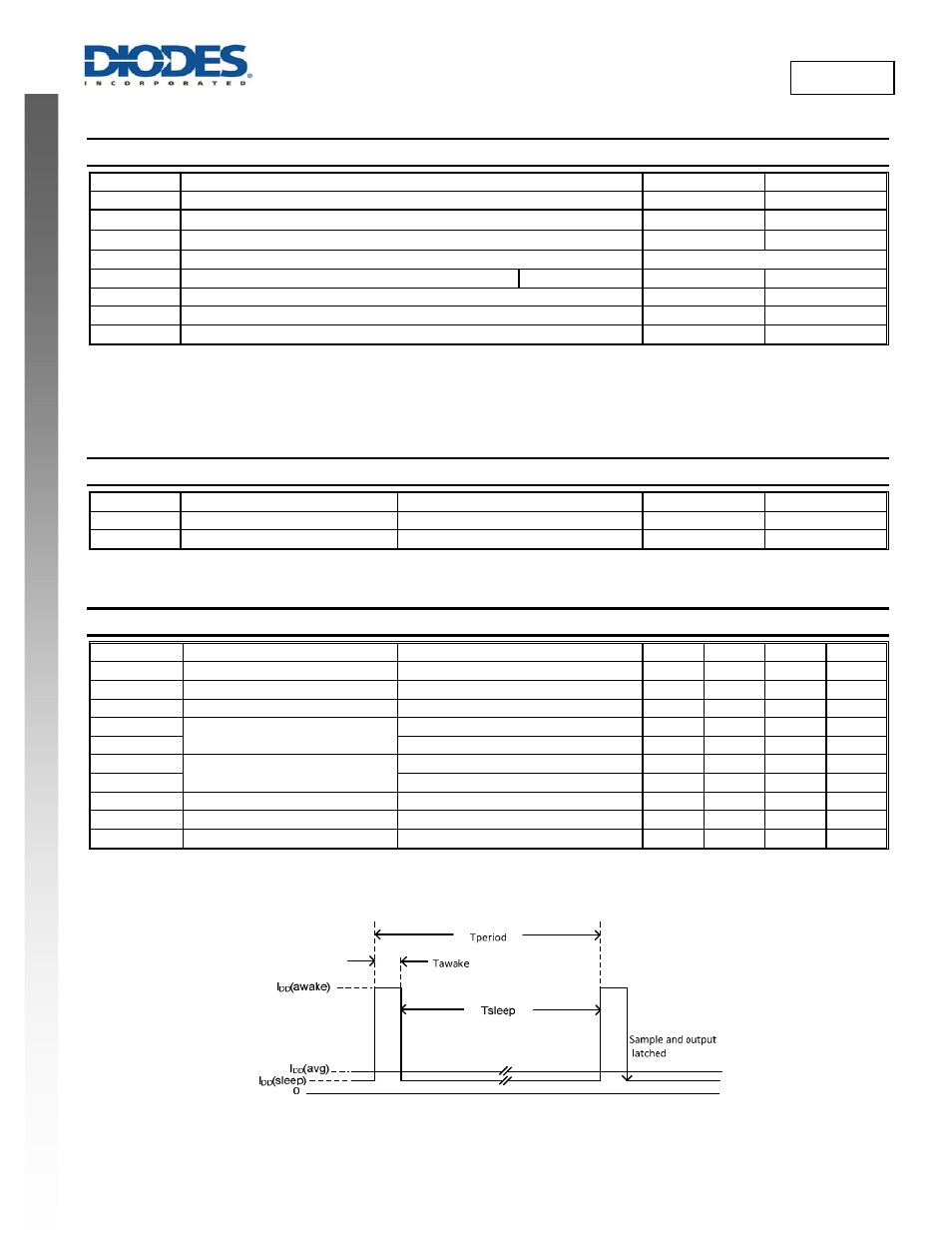 Ah1810 new prod uc t, Absolute maximum ratings, Recommended operating conditions | Electrical characteristics | Diodes AH1810 User Manual | Page 3 / 7