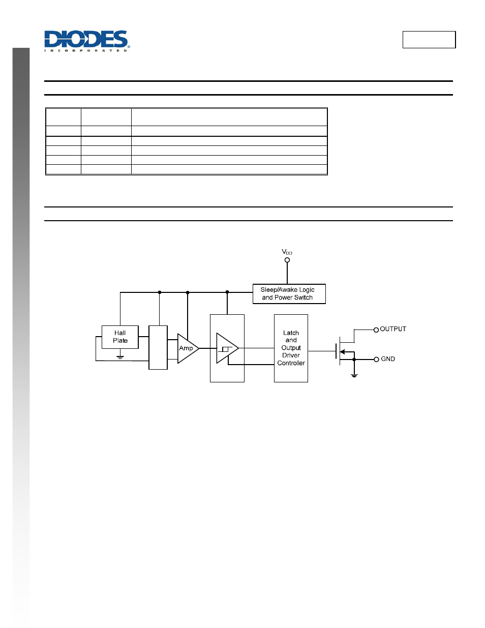 Ah1812 new prod uc t, Pin descriptions, Functional block diagram | Diodes AH1812 User Manual | Page 2 / 8