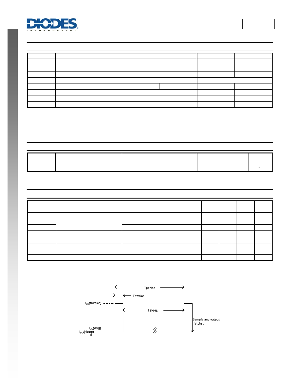 Ah1812 new prod uc t, Absolute maximum ratings, Recommended operating conditions | Electrical characteristics | Diodes AH1812 User Manual | Page 3 / 8