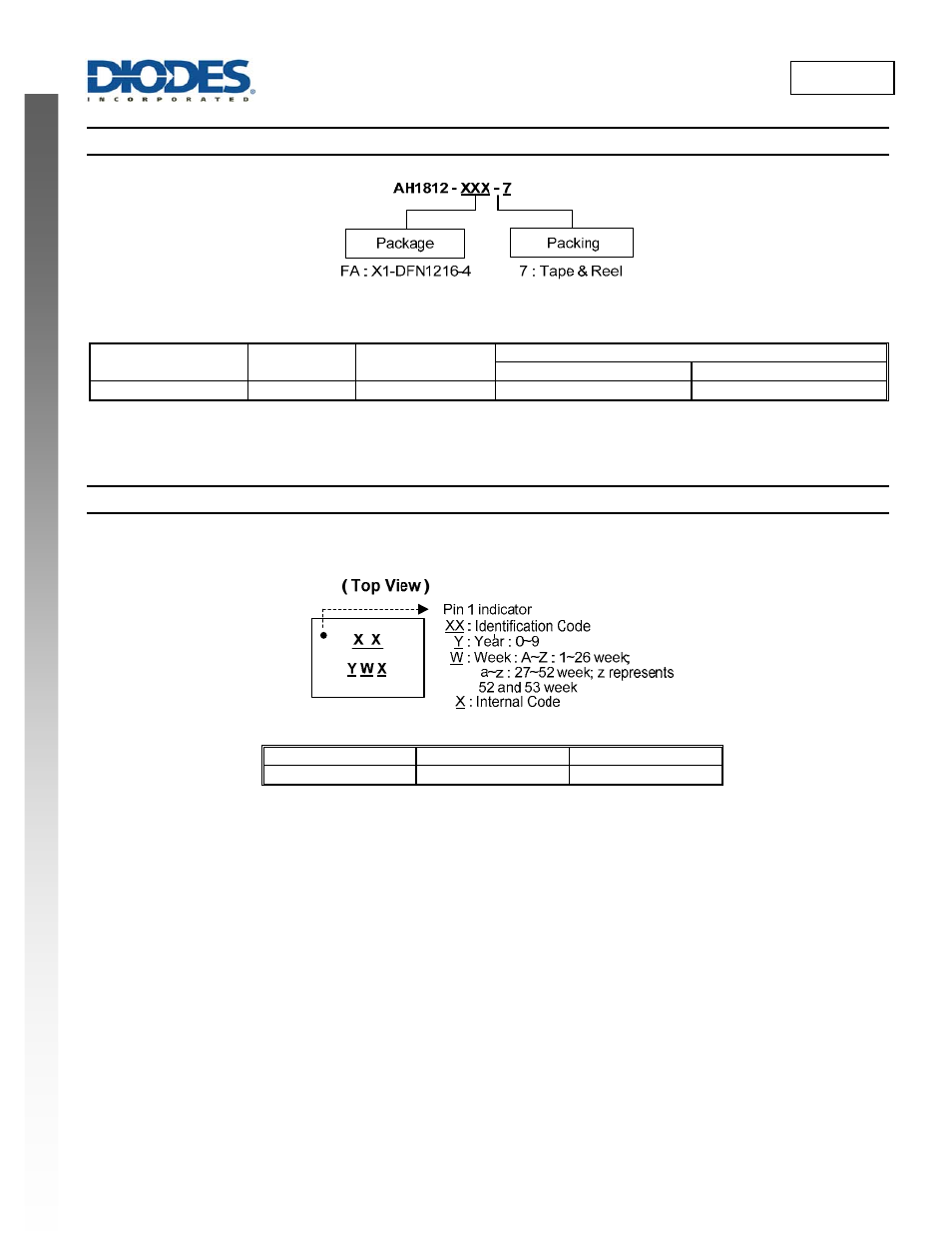 Ah1812 new prod uc t, Ordering information, Marking information | Diodes AH1812 User Manual | Page 6 / 8