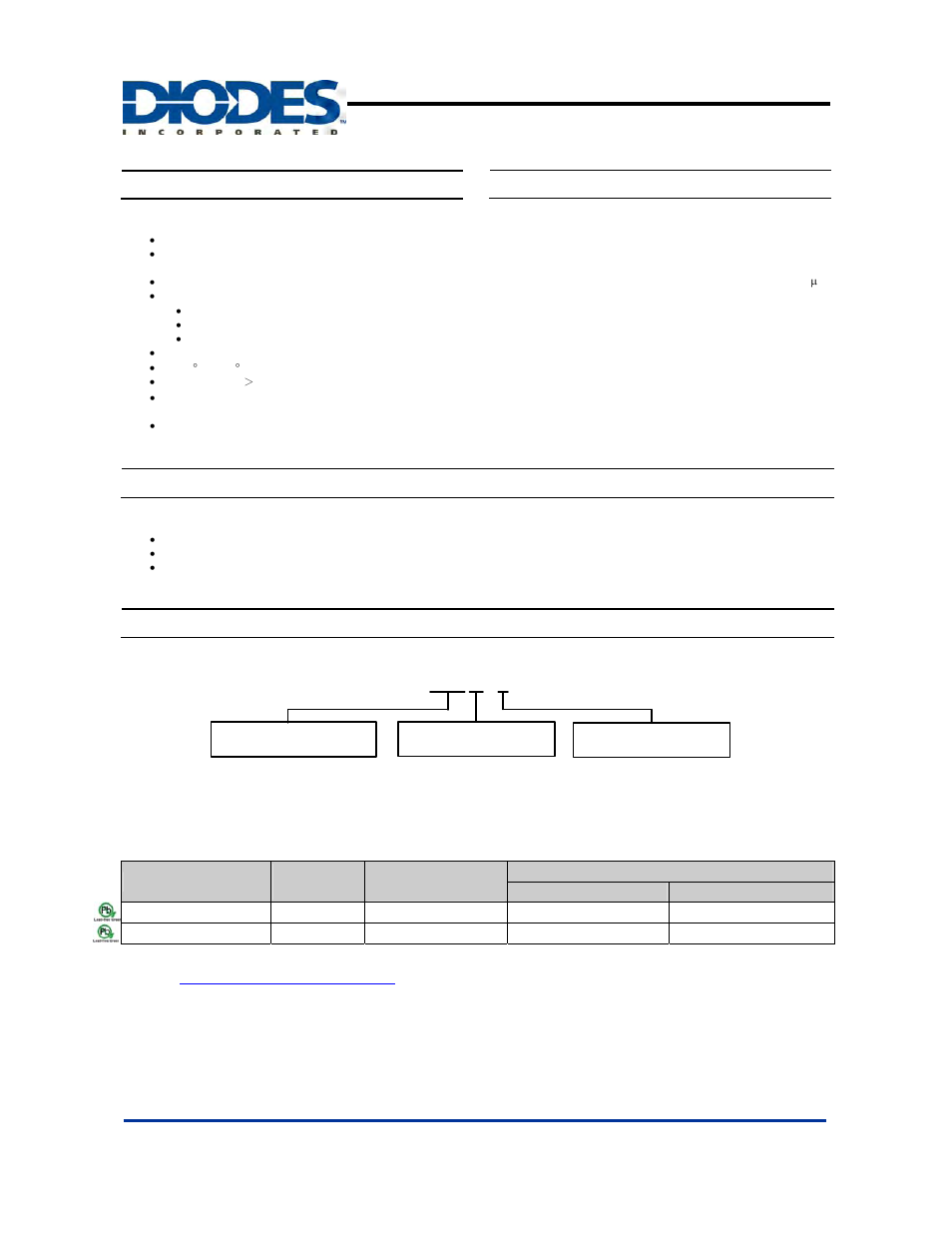 Diodes AH1822 User Manual | 9 pages