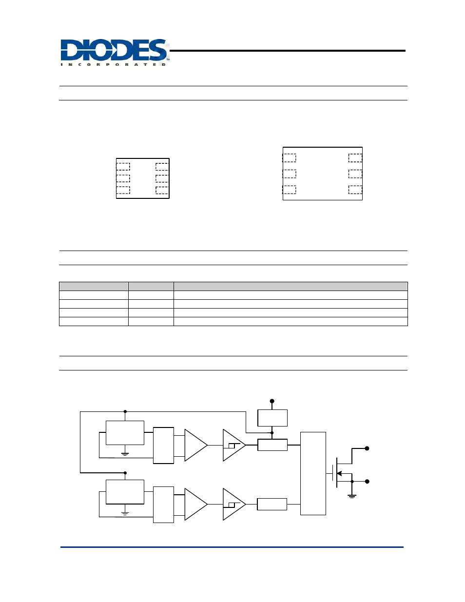 Ah1822, Pin assignments, Pin descriptions | Block diagram, Top view ) | Diodes AH1822 User Manual | Page 2 / 9