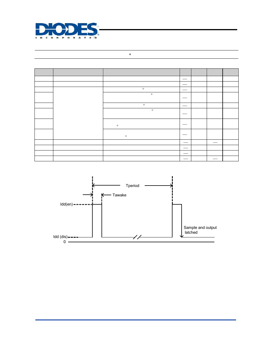 Ah1822, Electrical characteristics | Diodes AH1822 User Manual | Page 4 / 9