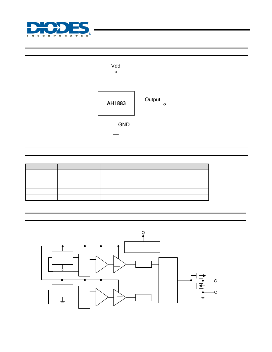 Ah1883, Micropower, ultra-sensitive hall effect switch, Typical application circuit | Ah1883 vdd output gnd, Pin descriptions, Functional block diagram | Diodes AH1883 User Manual | Page 2 / 10