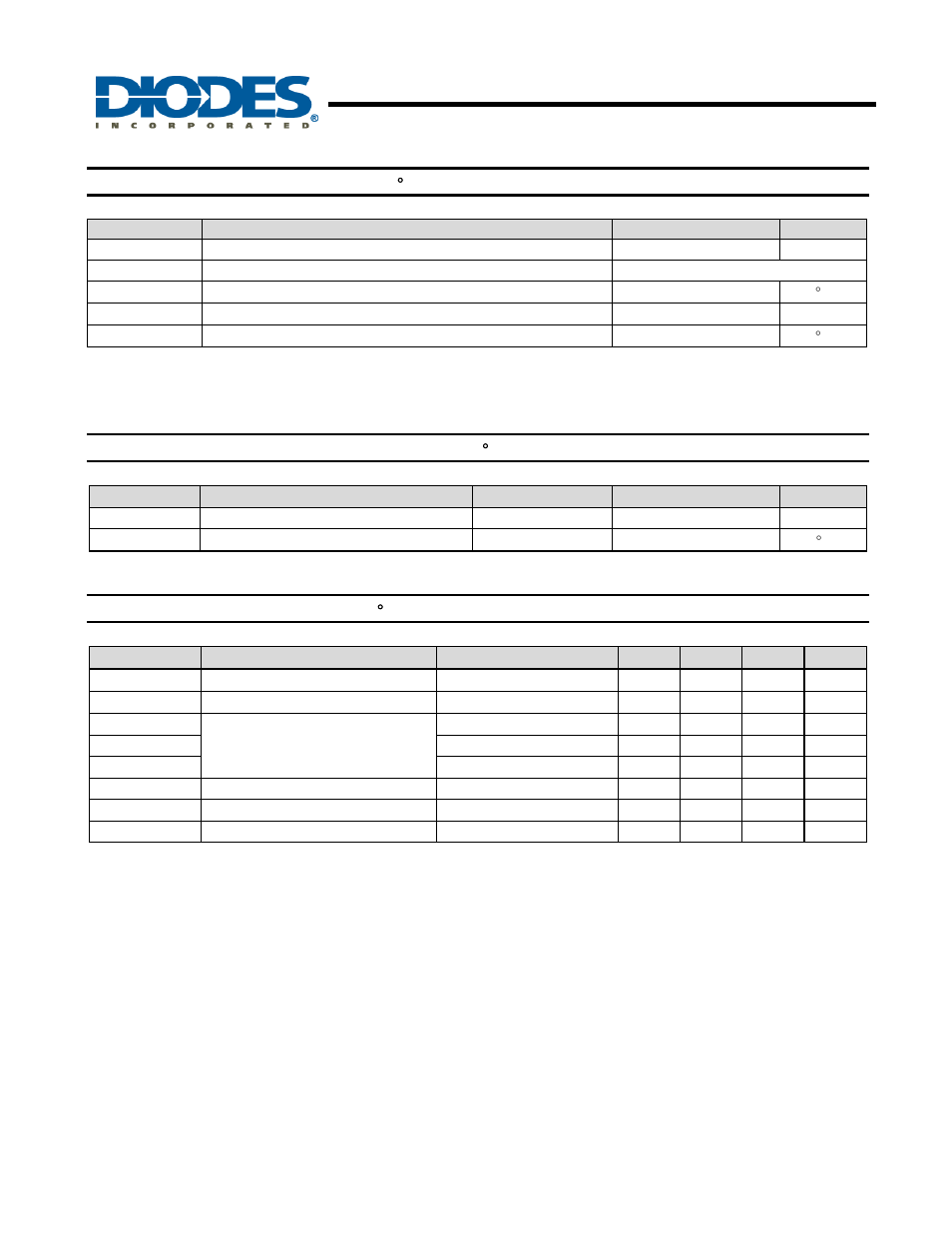 Ah1883, Micropower, ultra-sensitive hall effect switch, Absolute maximum ratings | Recommended operating conditions, Electrical characteristics | Diodes AH1883 User Manual | Page 3 / 10