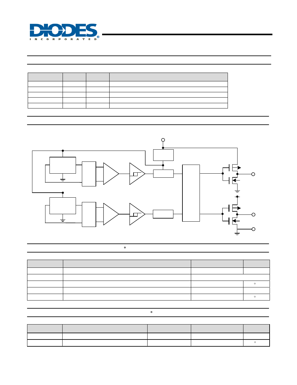 Ah1884, Micropower, ultra-sensitive hall effect switch, Pin descriptions | Functional block diagram, Absolute maximum ratings, Recommended operating conditions | Diodes AH1884 User Manual | Page 2 / 7