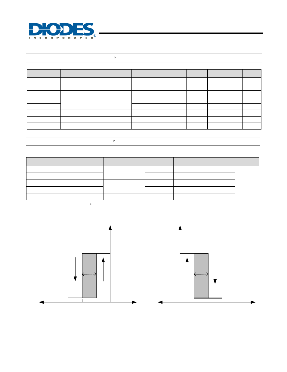 Ah1884, Ou tp u t vol tage ) b, 0( magnetic flux density b ) output1 | Diodes AH1884 User Manual | Page 3 / 7