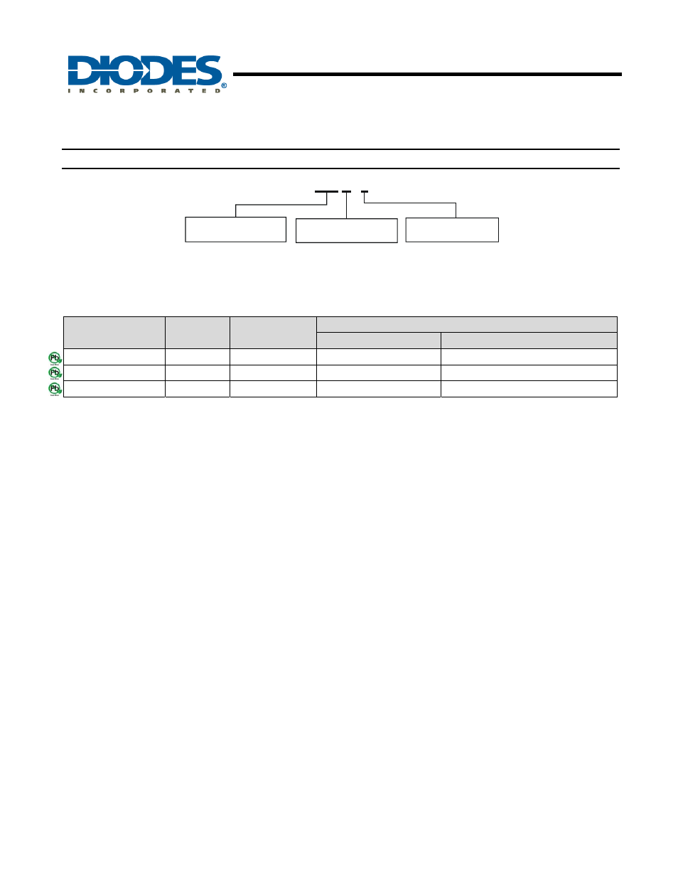 Ah1888, Micropower, general-sensitive hall effect switch, Ordering information | Diodes AH1888 User Manual | Page 7 / 11