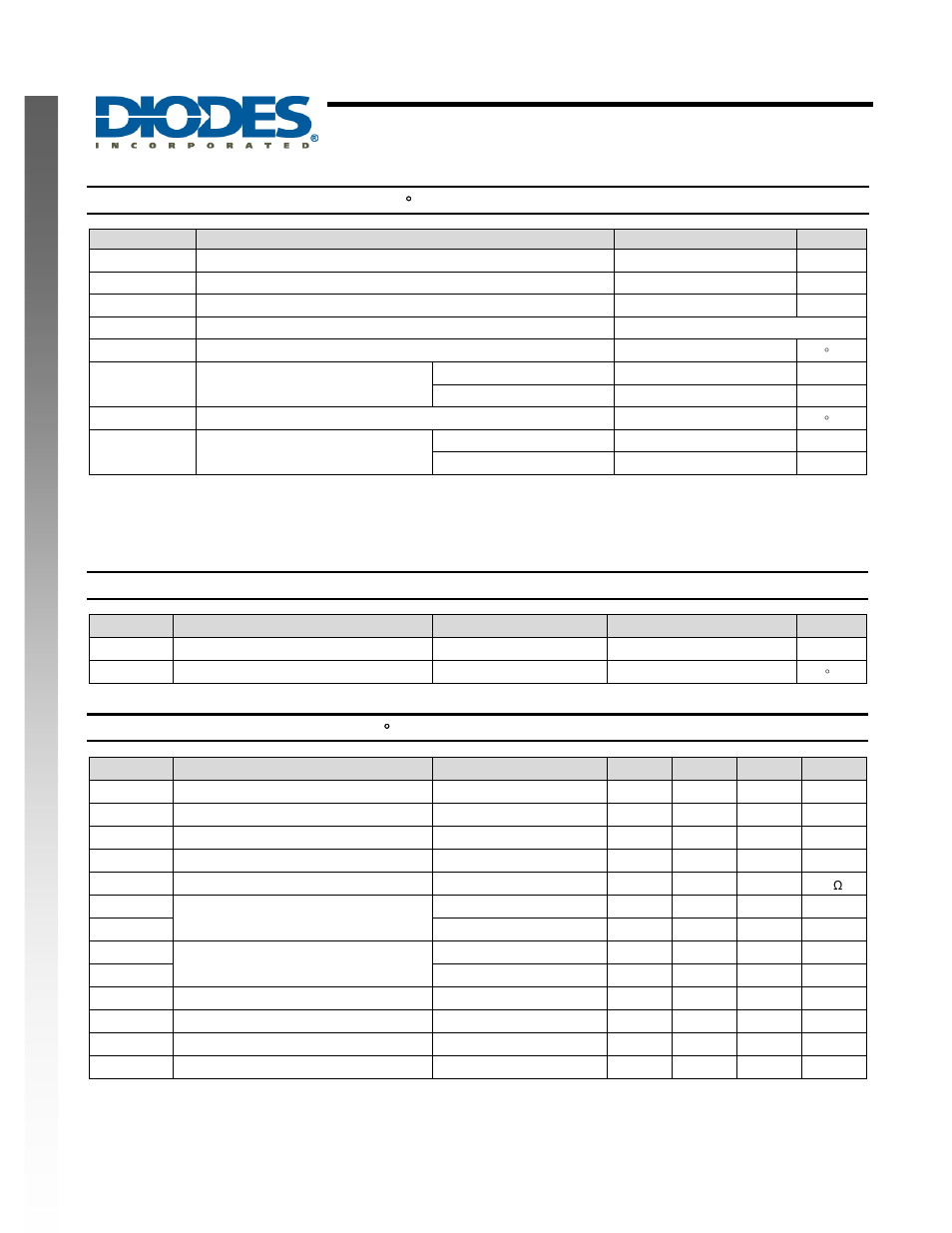 Ah1892, New prod uc t, Absolute maximum ratings | Recommended operating conditions, Electrical characteristics | Diodes AH1892 User Manual | Page 3 / 11
