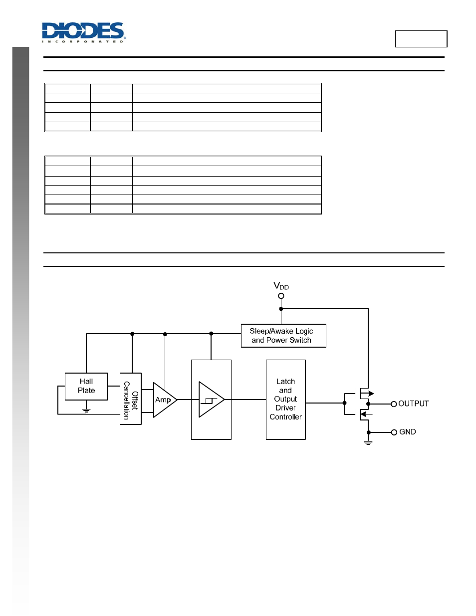 New prod uc t ah1893, Pin descriptions, Functional block diagram | Diodes AH1893 User Manual | Page 2 / 10