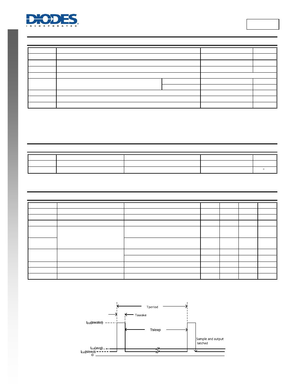 New prod uc t ah1893, Absolute maximum ratings, Recommended operating conditions | Electrical characteristics | Diodes AH1893 User Manual | Page 3 / 10