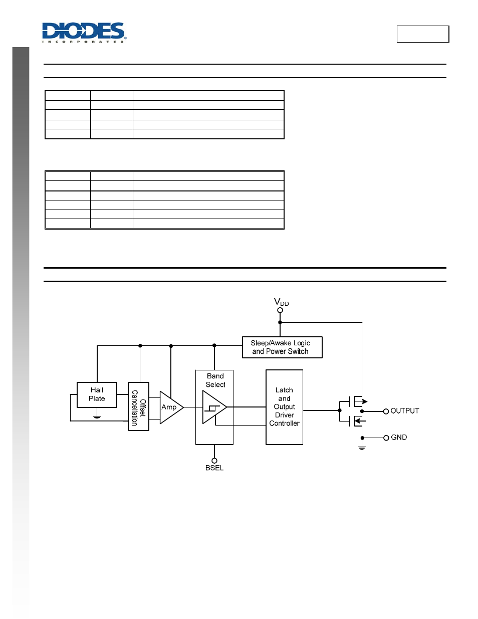 New prod uc t ah1894, Pin descriptions, Functional block diagram | Diodes AH1894 User Manual | Page 2 / 13