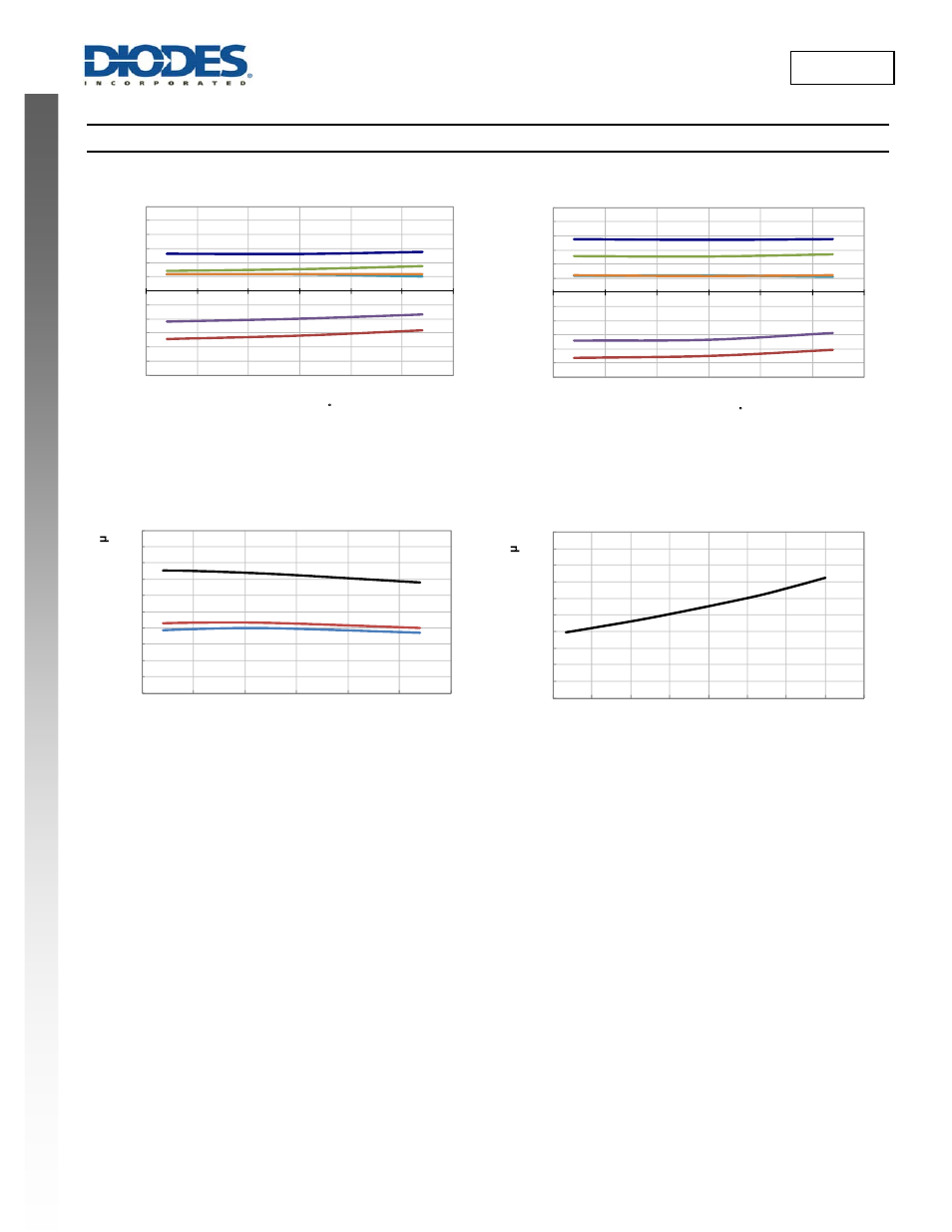 New prod uc t ah1894, Typical operating characteristics, Ah1894 | Average supply current i, Avg) | Diodes AH1894 User Manual | Page 8 / 13