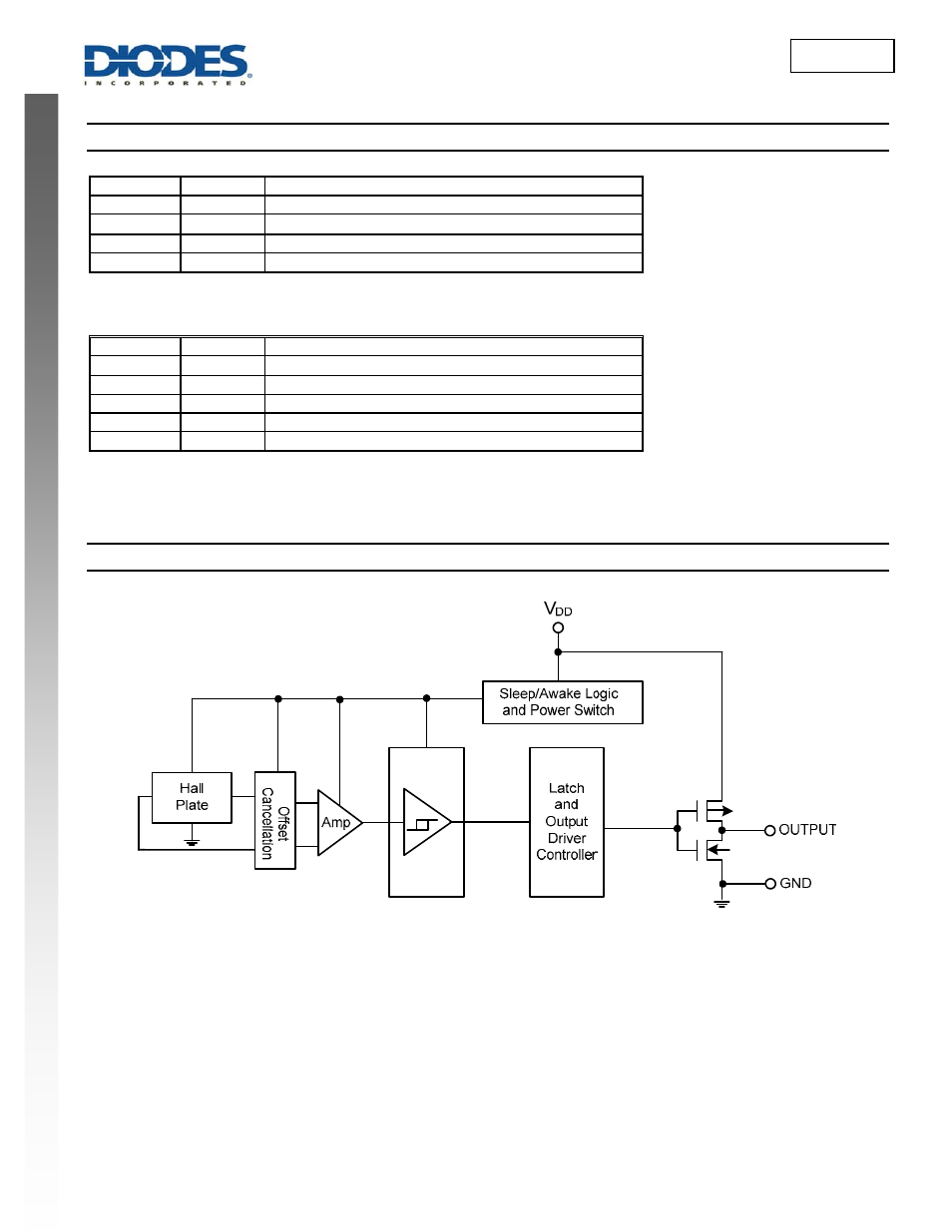 New prod uc t ah1895, Pin descriptions, Functional block diagram | Diodes AH1895 User Manual | Page 2 / 10