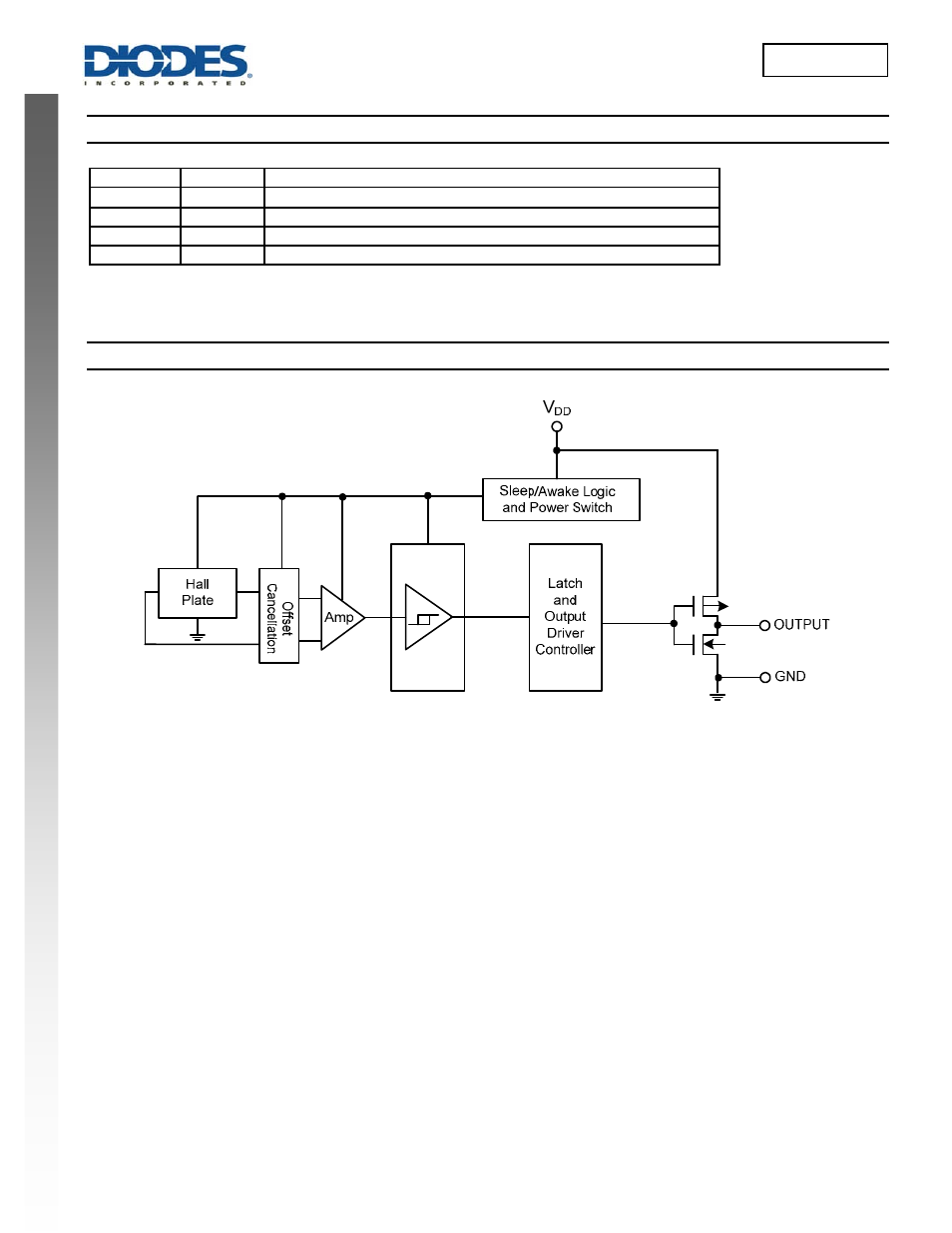 New prod uc t ah1897, Pin descriptions, Functional block diagram | Diodes AH1897 User Manual | Page 2 / 8