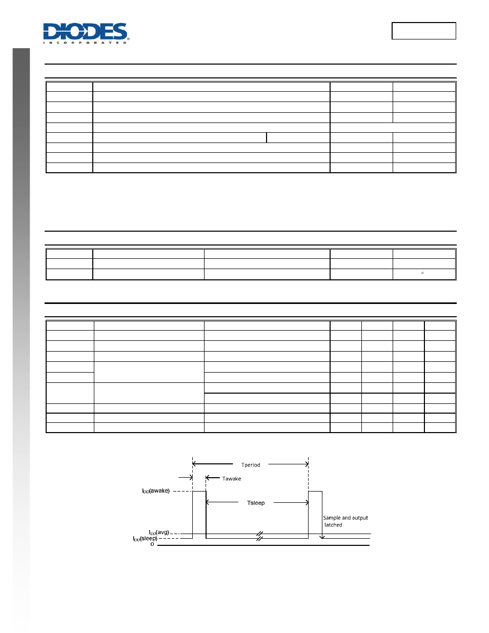 New prod uc t ah1897, Absolute maximum ratings, Recommended operating conditions | Electrical characteristics | Diodes AH1897 User Manual | Page 3 / 8