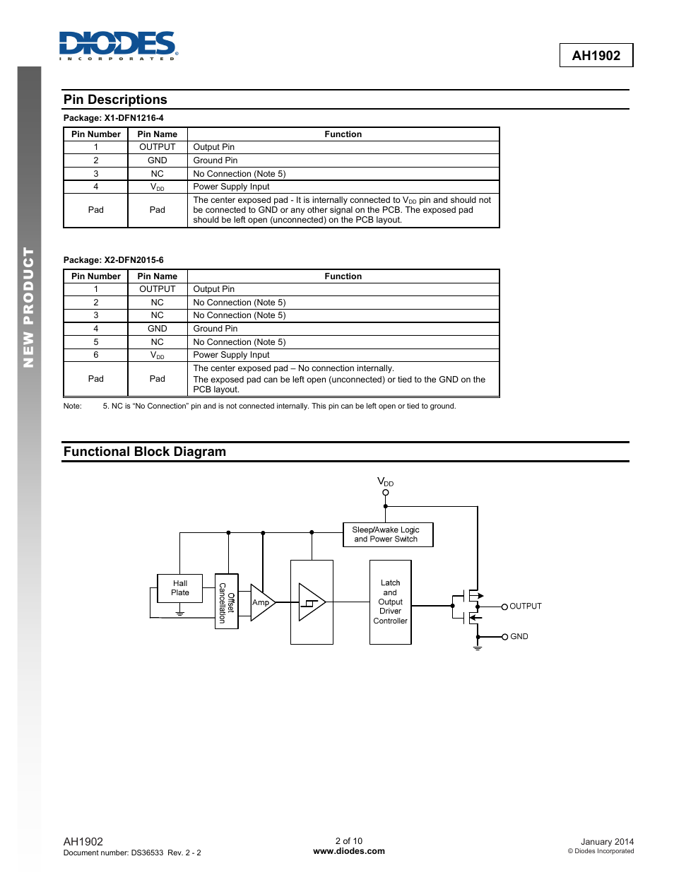 New prod uc t ah1902, Pin descriptions, Functional block diagram | Diodes AH1902 User Manual | Page 2 / 10