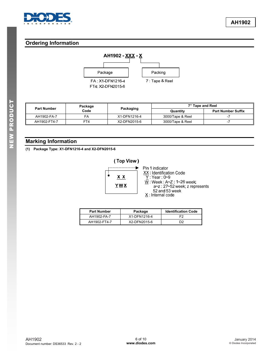 New prod uc t ah1902, Ordering information, Marking information | Diodes AH1902 User Manual | Page 6 / 10