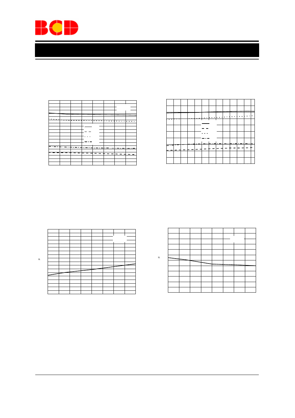 Data sheet, Typical performance characteristics, Figure 8. b | Vs. supply voltage figure 9. b, Vs. ambient temperature | Diodes AH9248 User Manual | Page 9 / 15