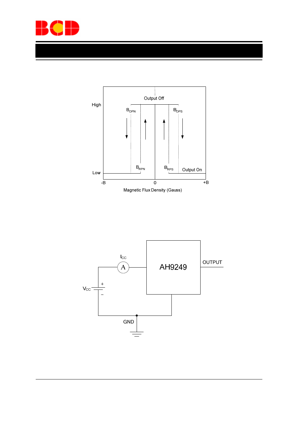 Data sheet, Magnetic characteristics (continued), Test conditions | Diodes AH9249 User Manual | Page 6 / 14