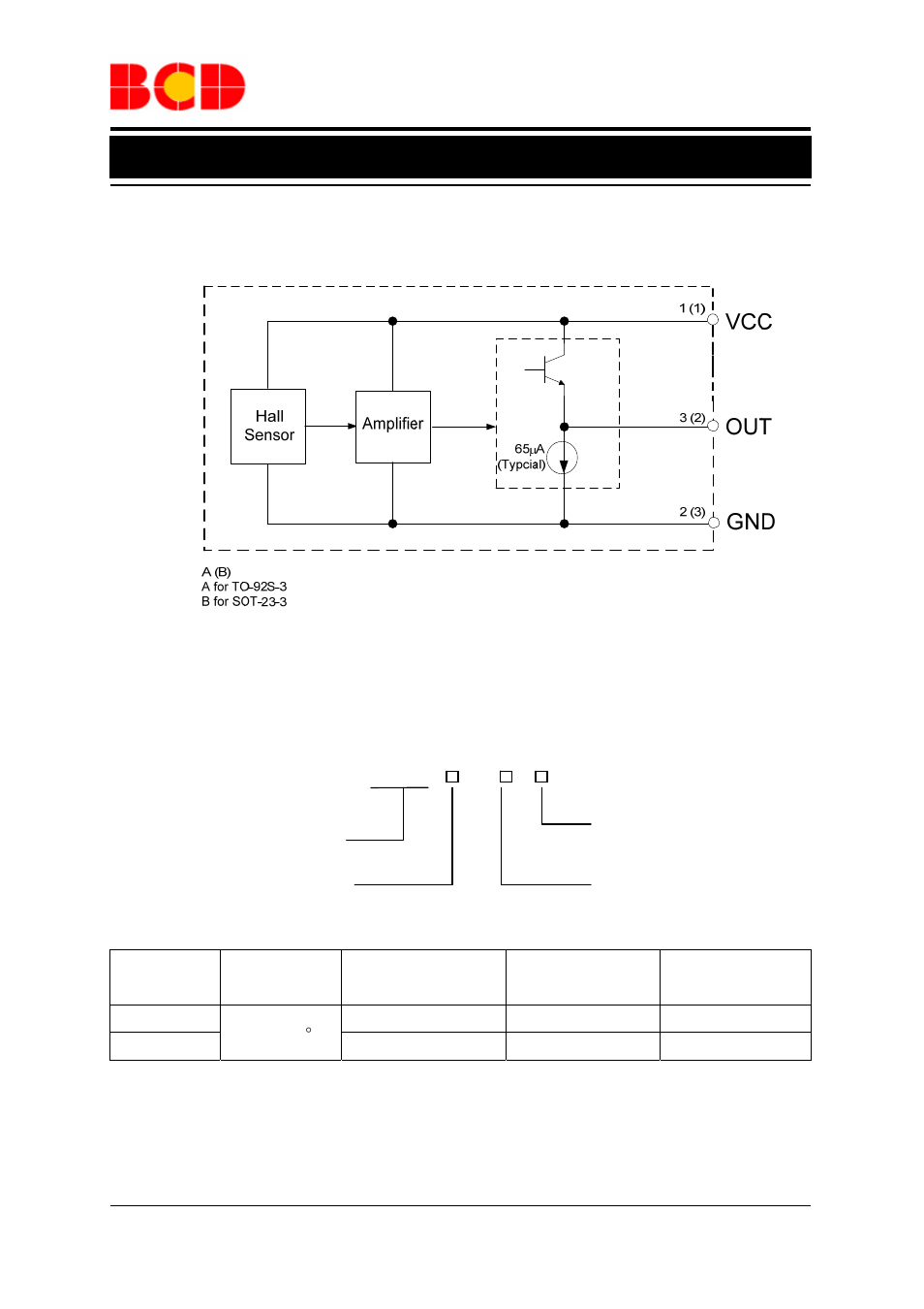 Data sheet, Functional block diagram, Ordering information | Diodes AH49H User Manual | Page 3 / 10