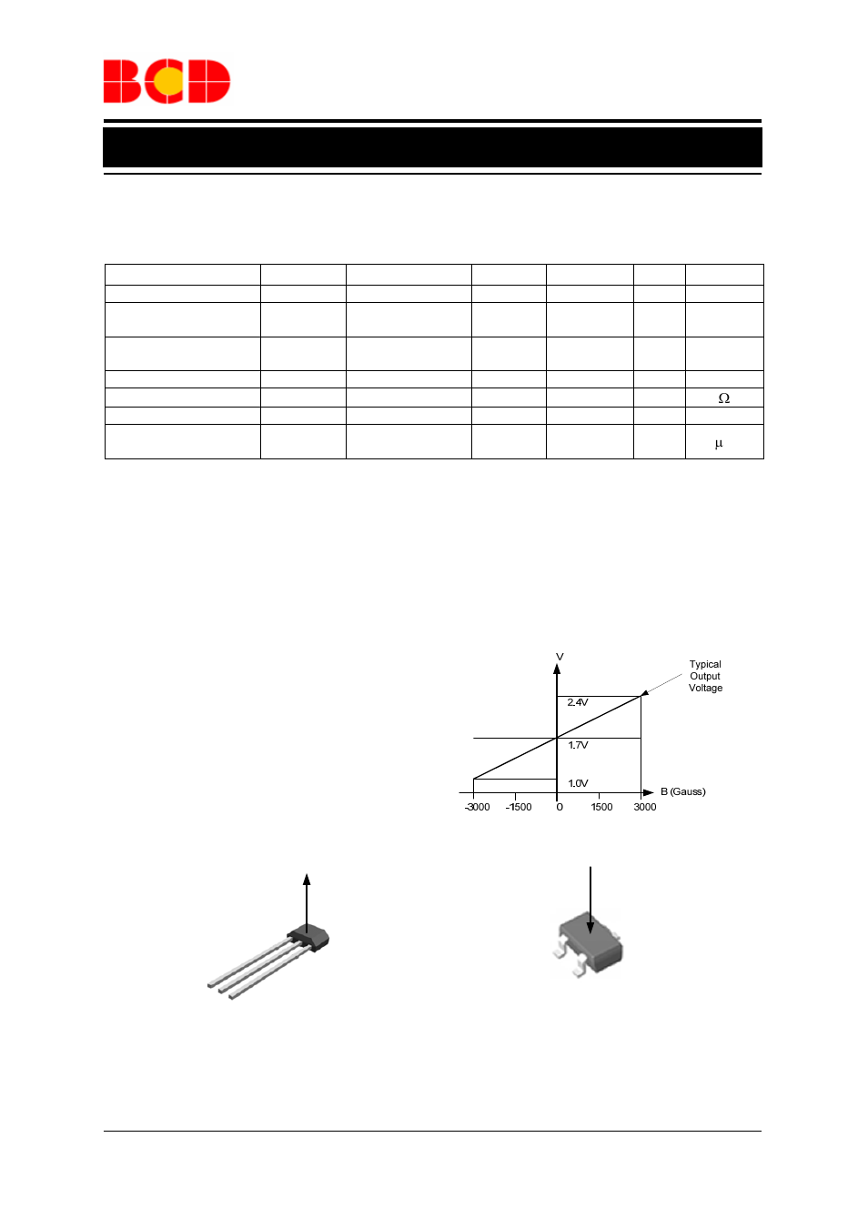 Parameter, Conditions, Data sheet | Electrical characteristics, Transferring characteristics (v | Diodes AH49H User Manual | Page 5 / 10